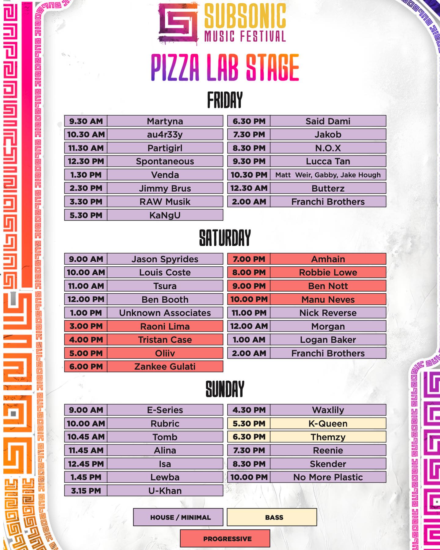 Pizza Lab Stage