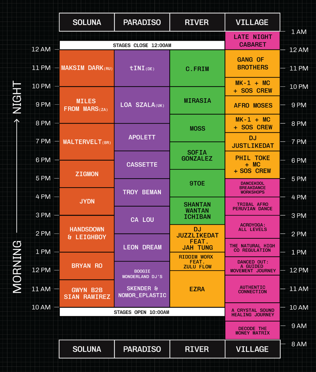 Sunday set times