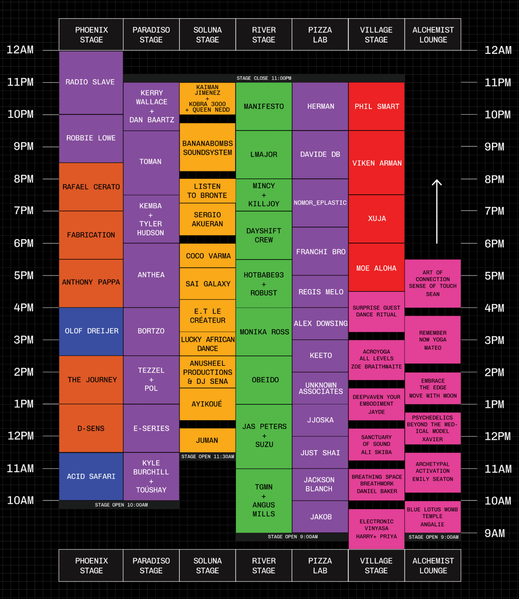 Sunday set times